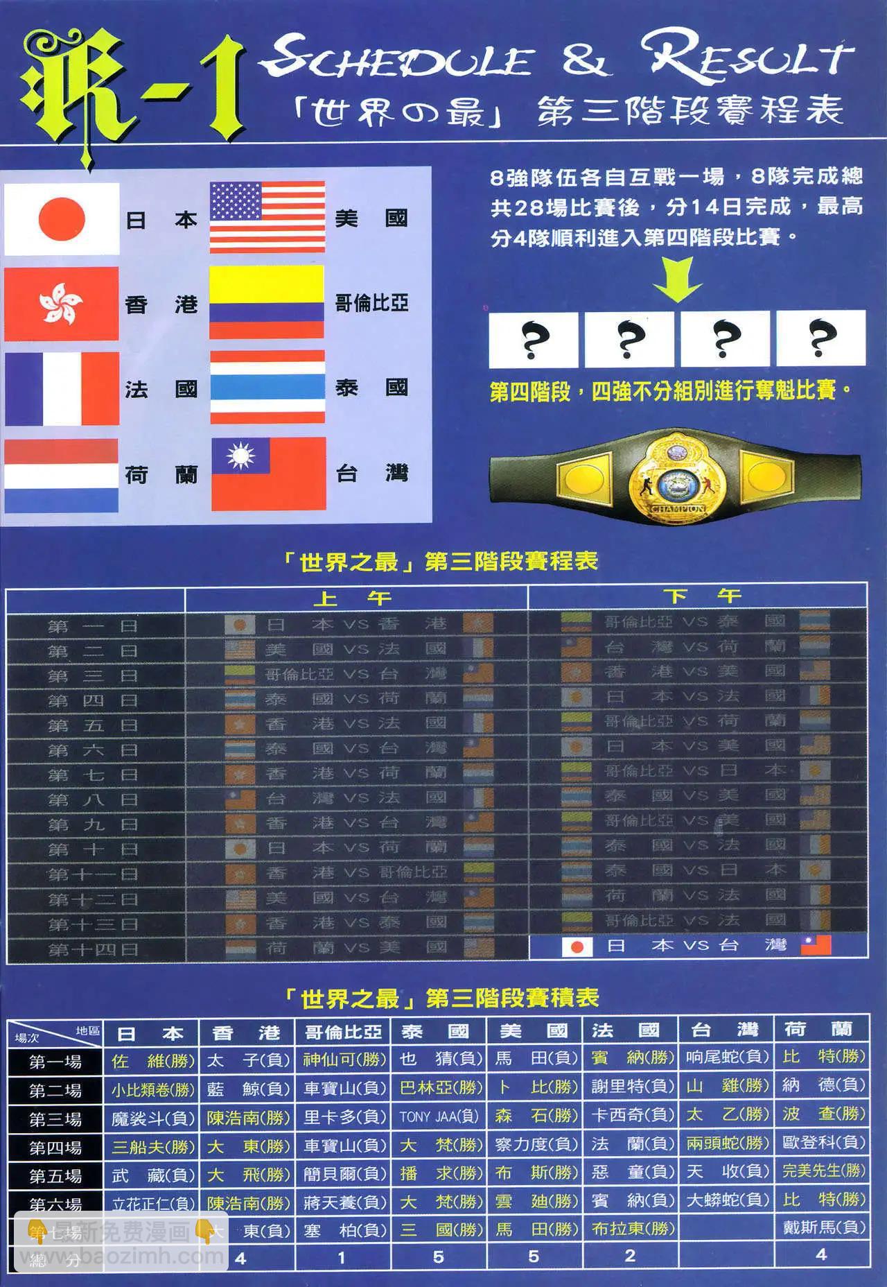 🍸古惑仔 第999卷 第29页