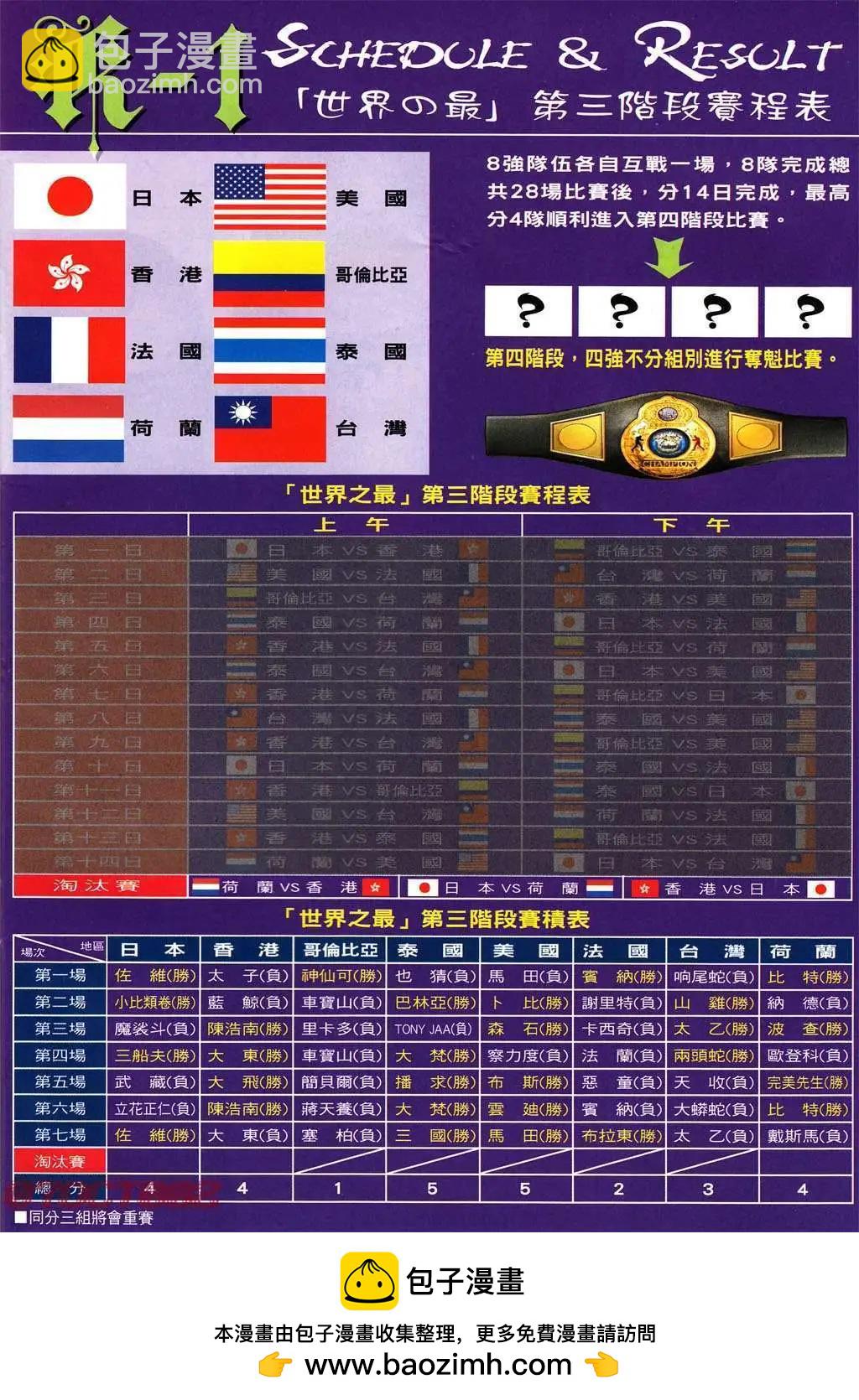 🍸古惑仔 第1001卷 第27页