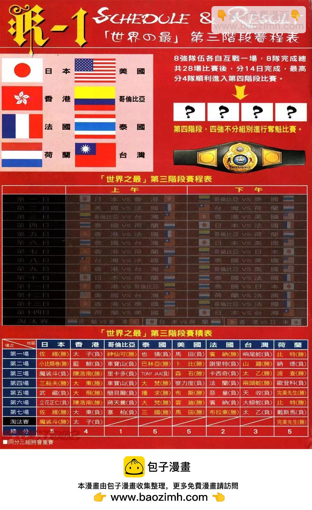 🍸古惑仔 第1011卷 第27页