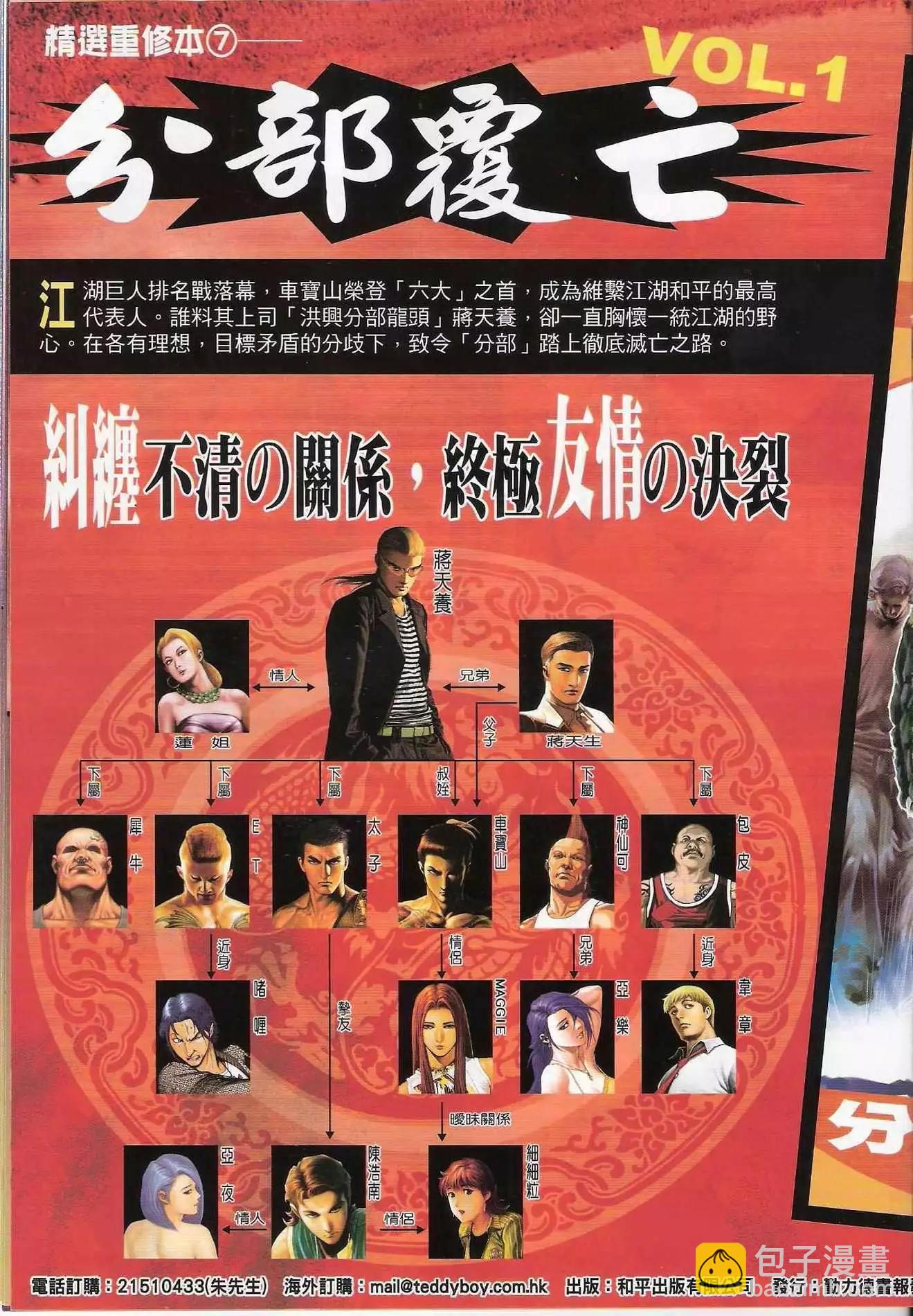 🍸古惑仔 第1287卷 第18页