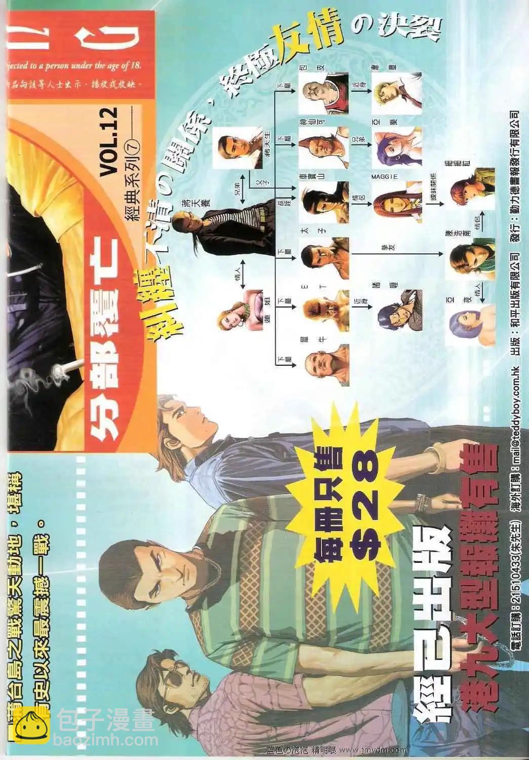 🍸古惑仔 第1365卷 第32页