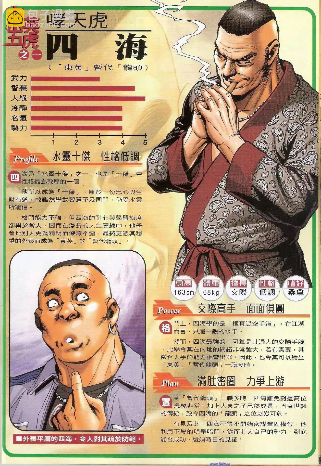 🍸古惑仔 第1471-1472卷 第32页