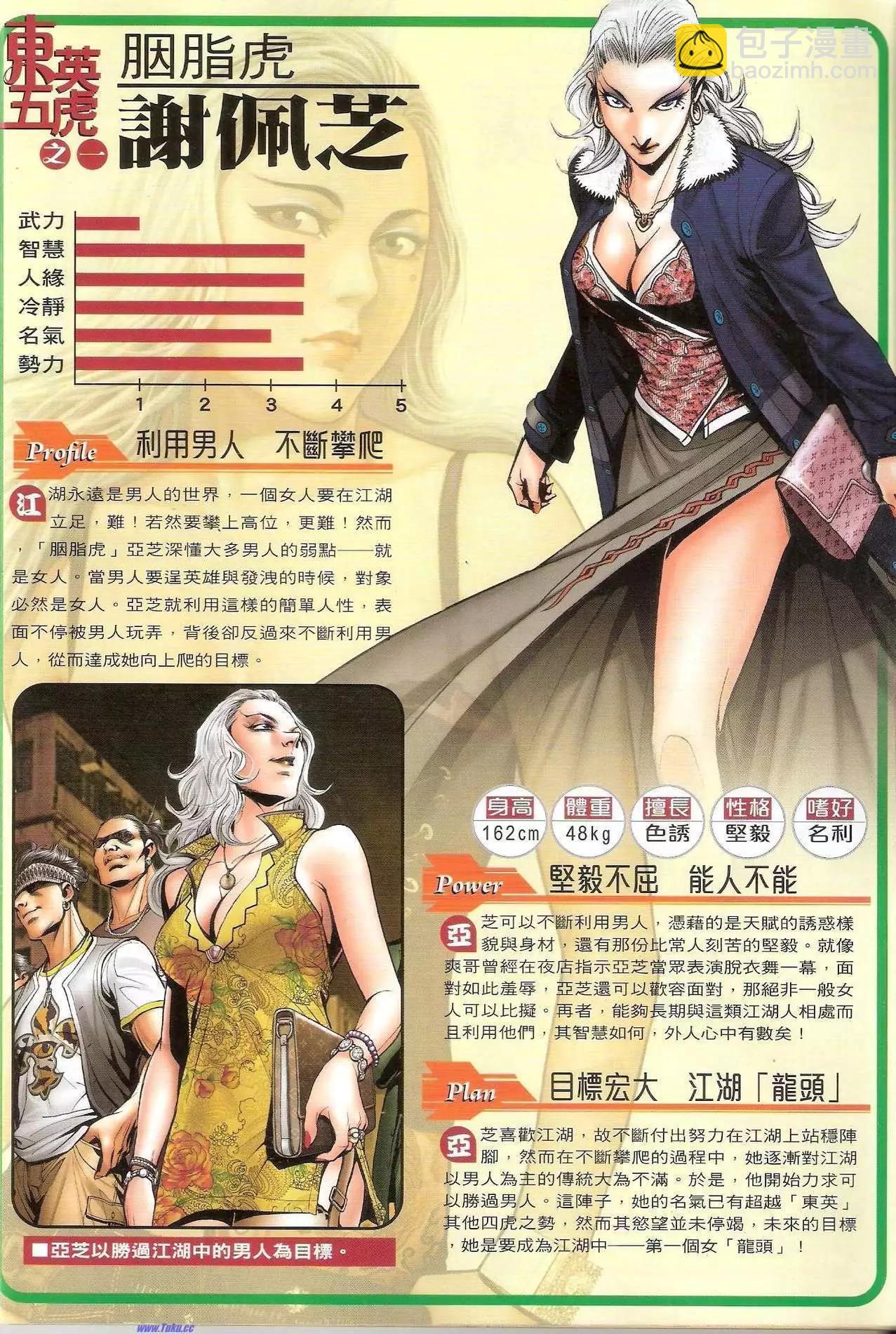 🍸古惑仔 第1471-1472卷 第36页