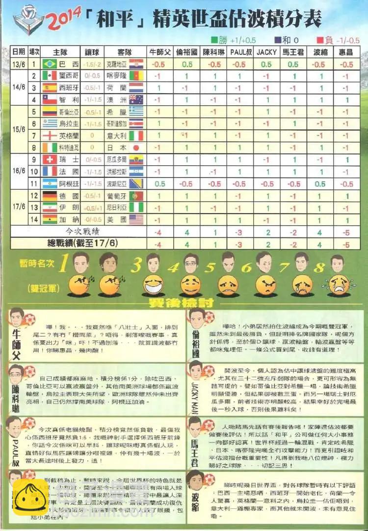 🍸古惑仔 第1723回 第34页