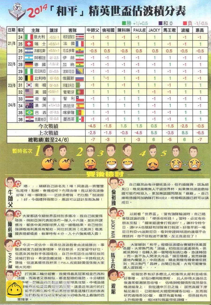 🍸古惑仔 第1725回 第31页