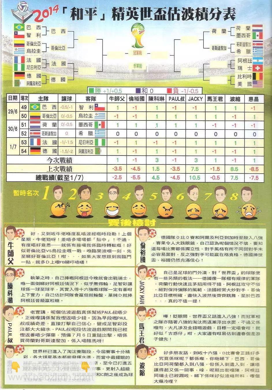 🍸古惑仔 第1727回 第33页