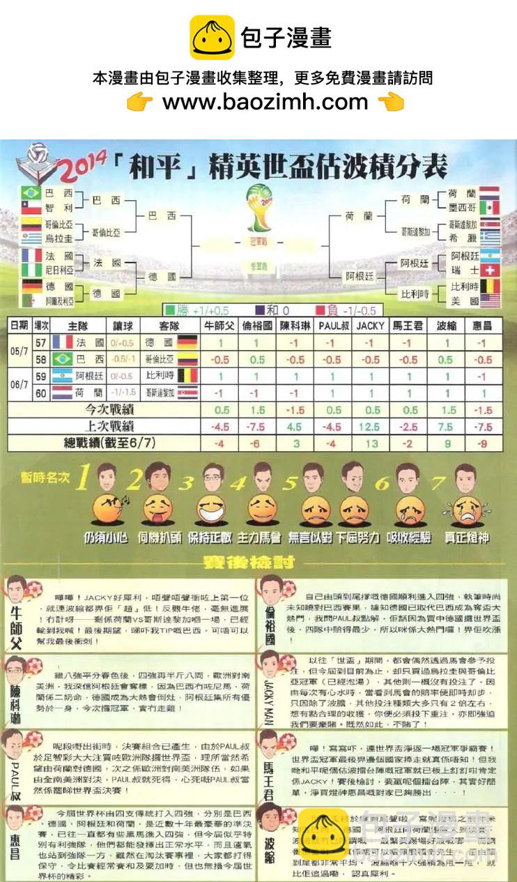🍸古惑仔 第1729回 第34页