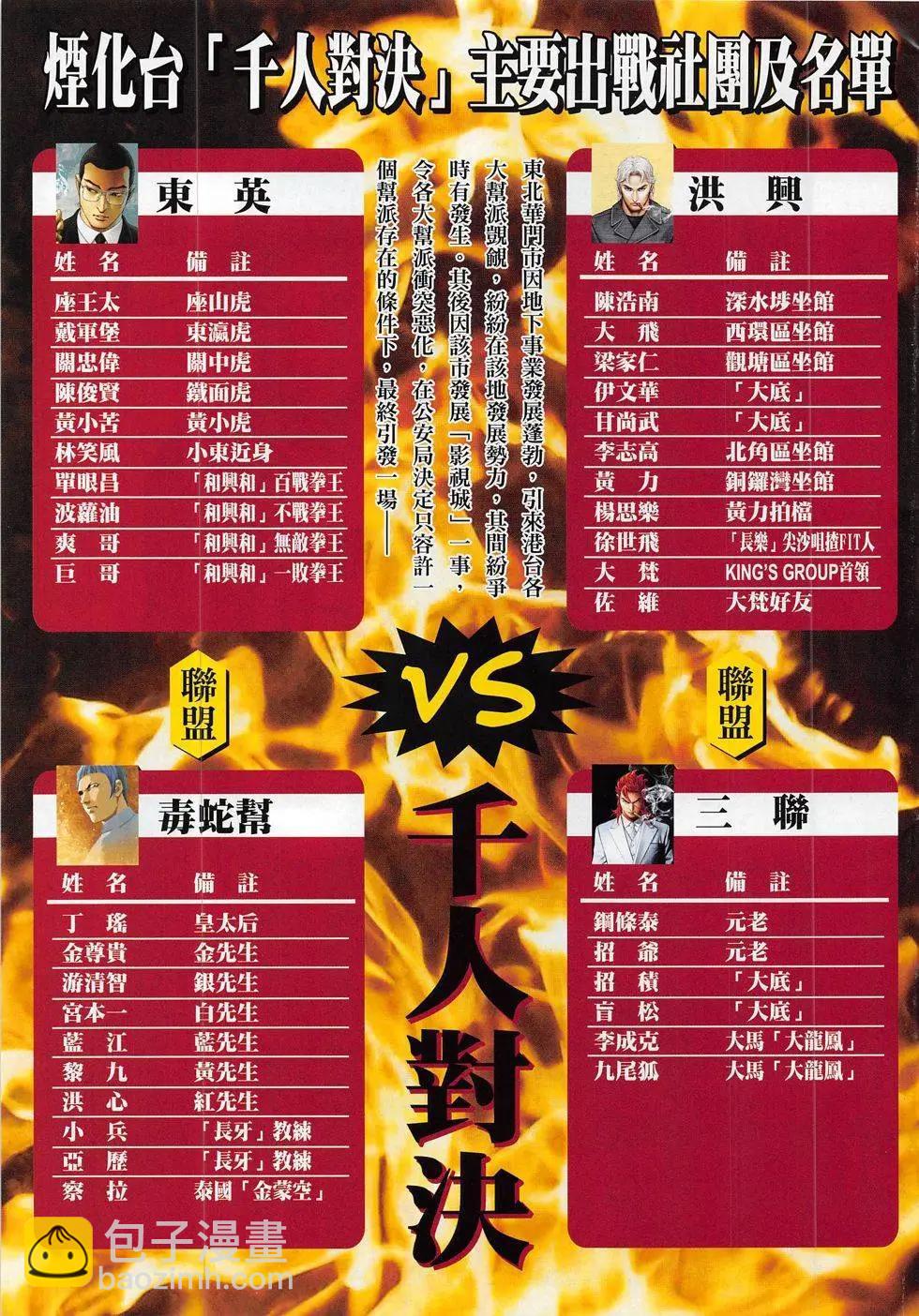🍸古惑仔 第1824回 第33页