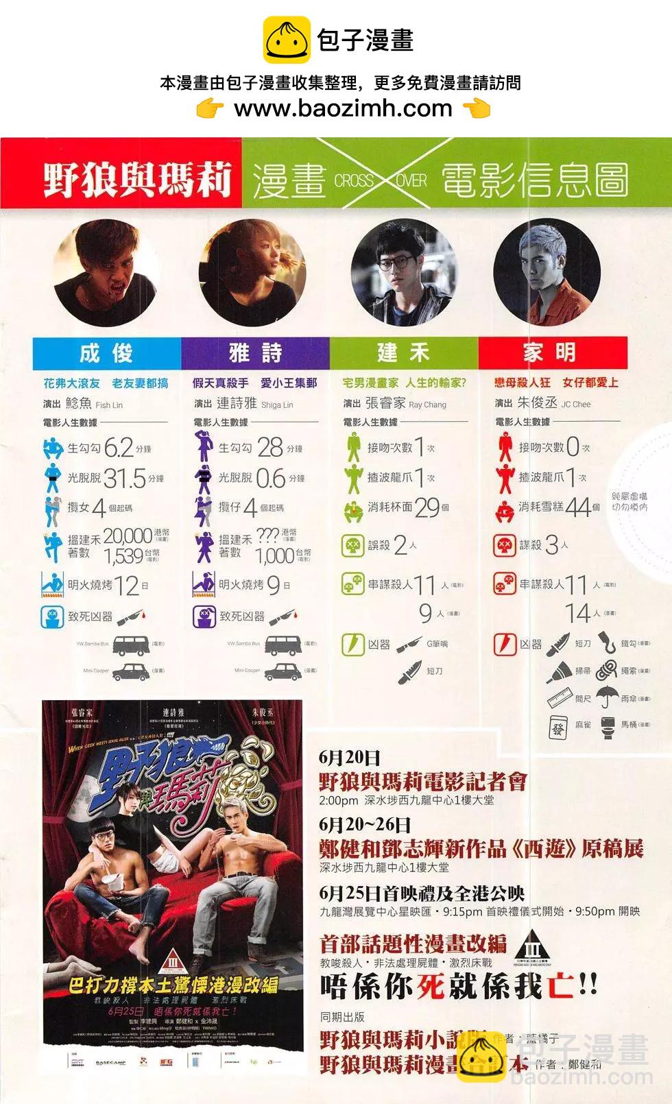 🍸古惑仔 第1828回 第2页