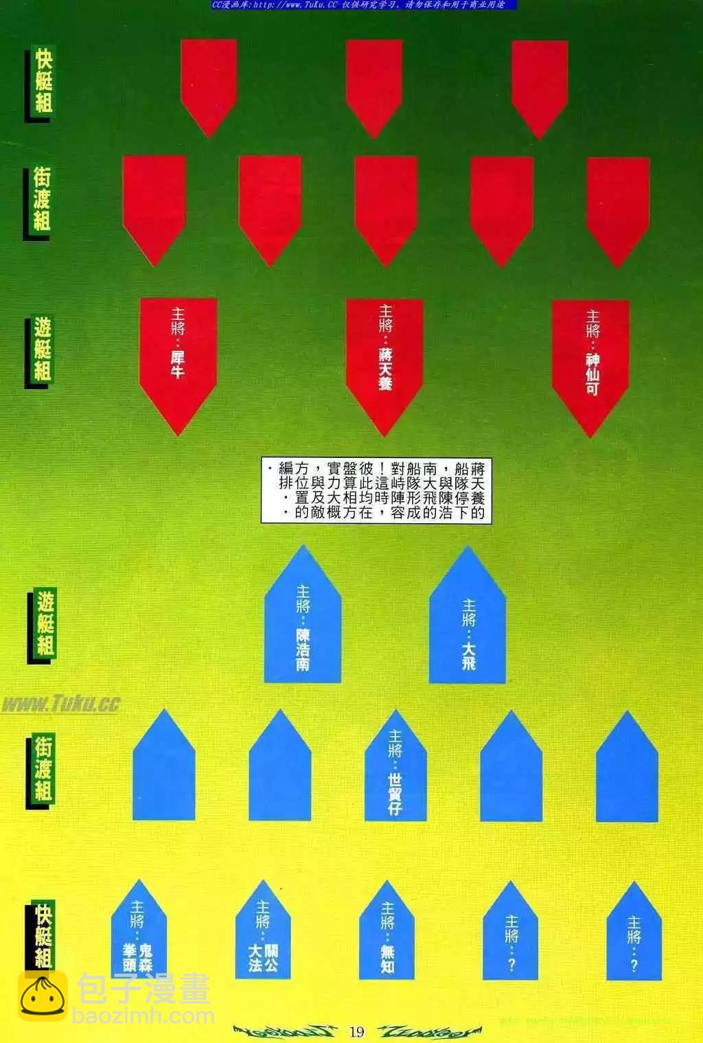 🍸古惑仔 第797卷 第14页
