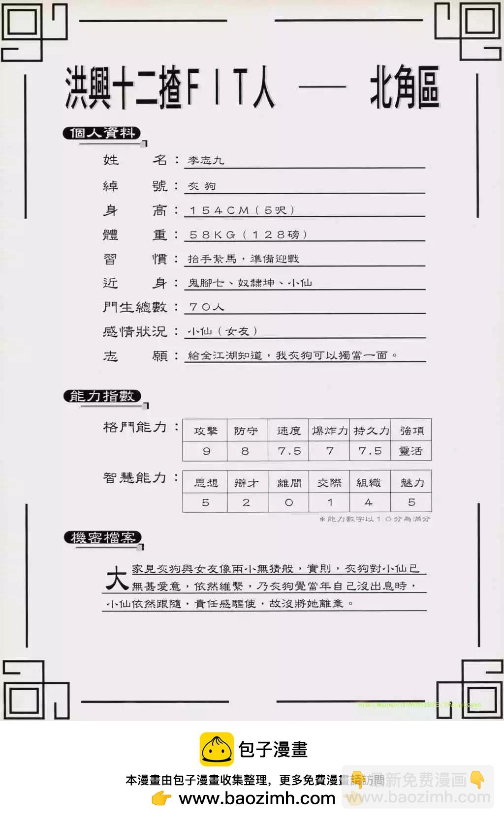 🍸古惑仔 第816卷 第30页