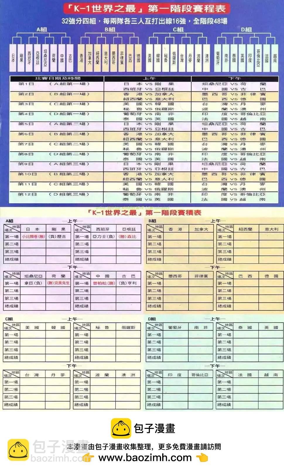 🍸古惑仔 第874卷 第25页