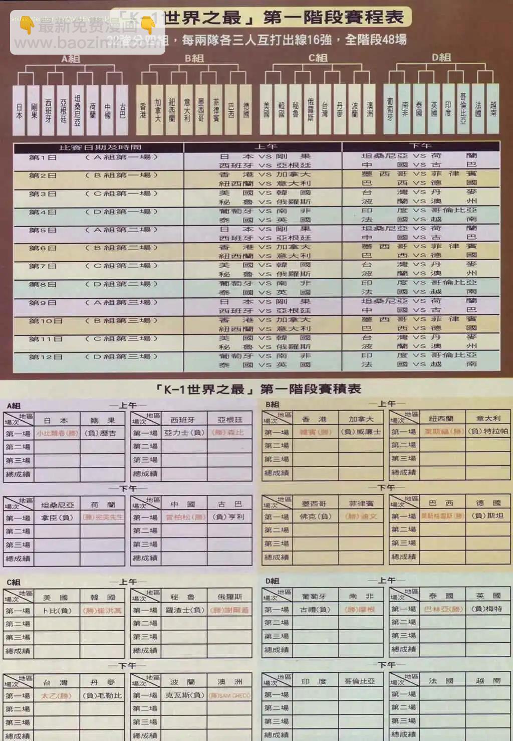 🍸古惑仔 第882卷 第25页