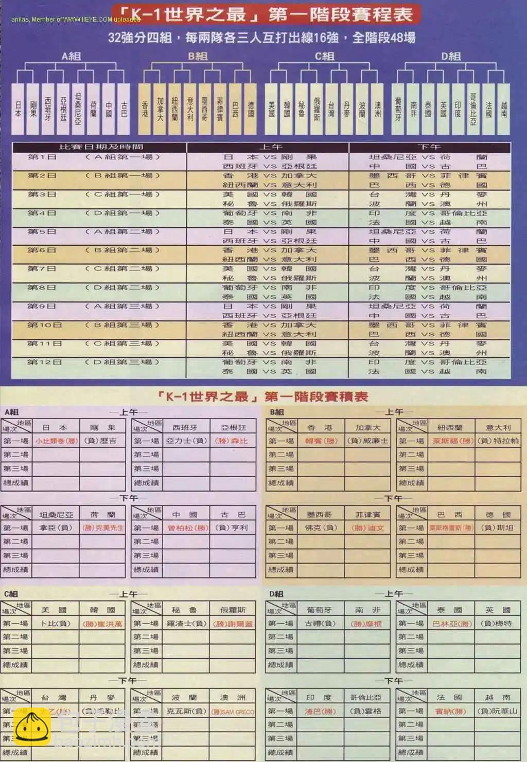 🍸古惑仔 第884卷 第26页