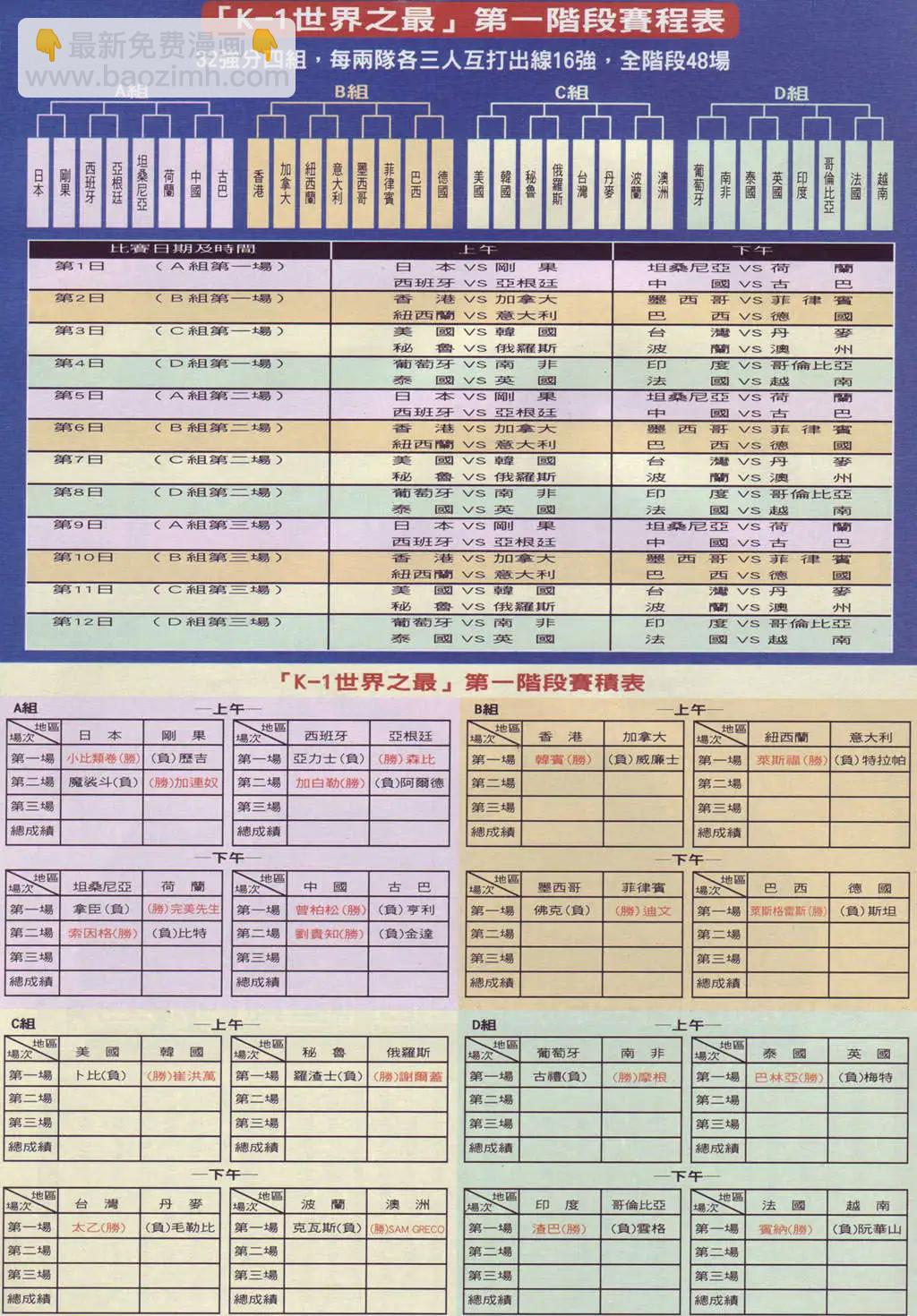 🍸古惑仔 第888卷 第28页