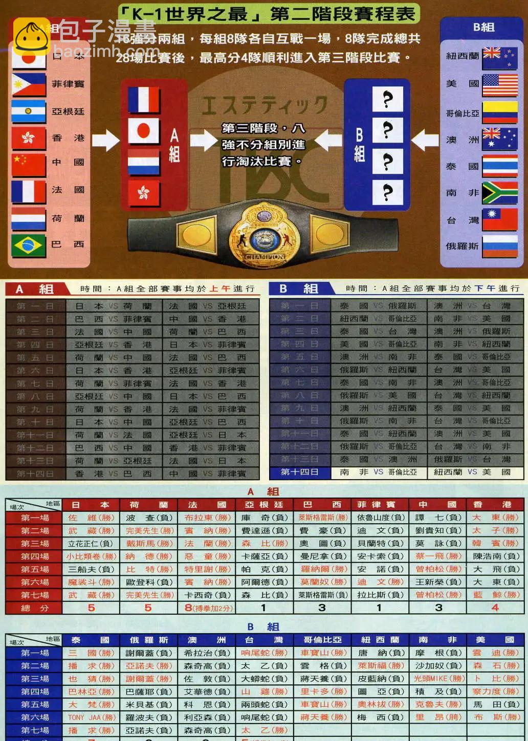 🍸古惑仔 第962卷 第29页