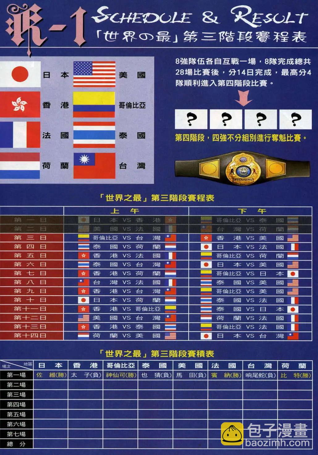 🍸古惑仔 第980卷 第29页