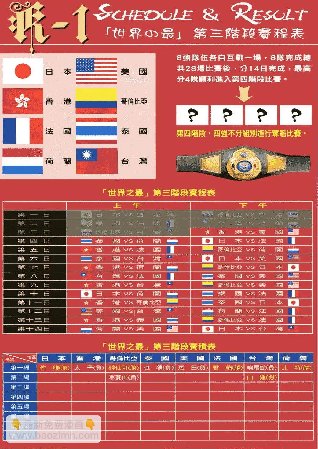 🍸古惑仔 第982卷 第30页