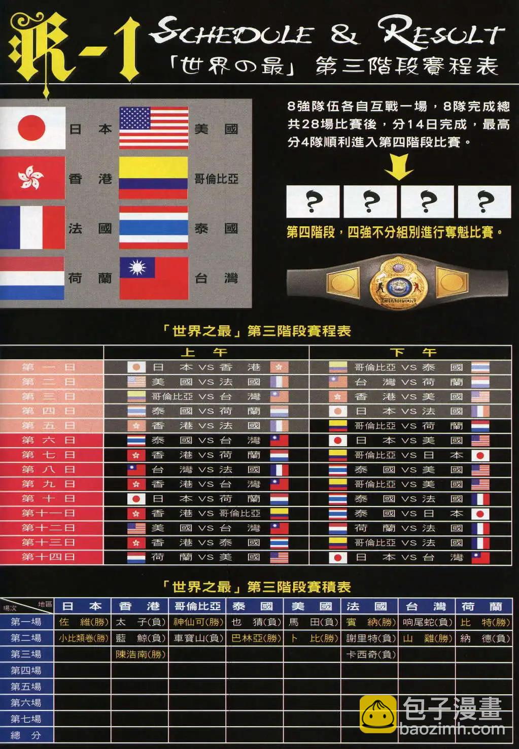🍸古惑仔 第987卷 第26页