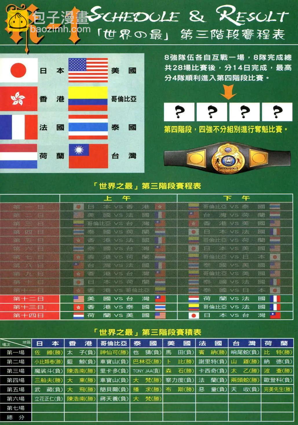 🍸古惑仔 第993卷 第25页