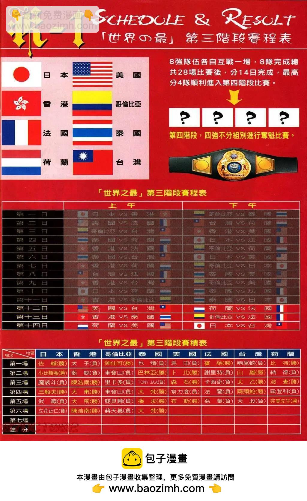 🍸古惑仔 第995卷 第28页