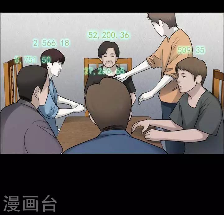 第197话  你的价格17-第202话