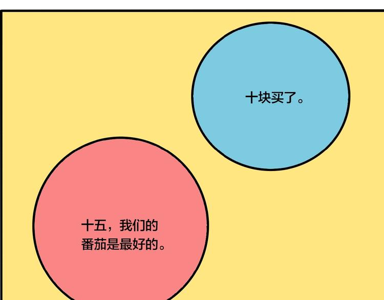 番外篇 菜市场风波(1/2)-第36话