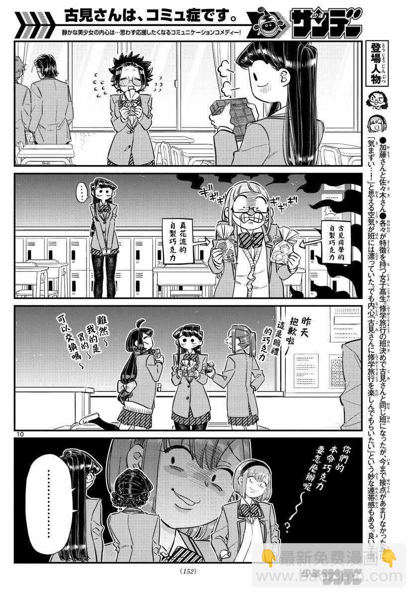 🍸古见同学有交流障碍症 第117话 是情人节 第10页