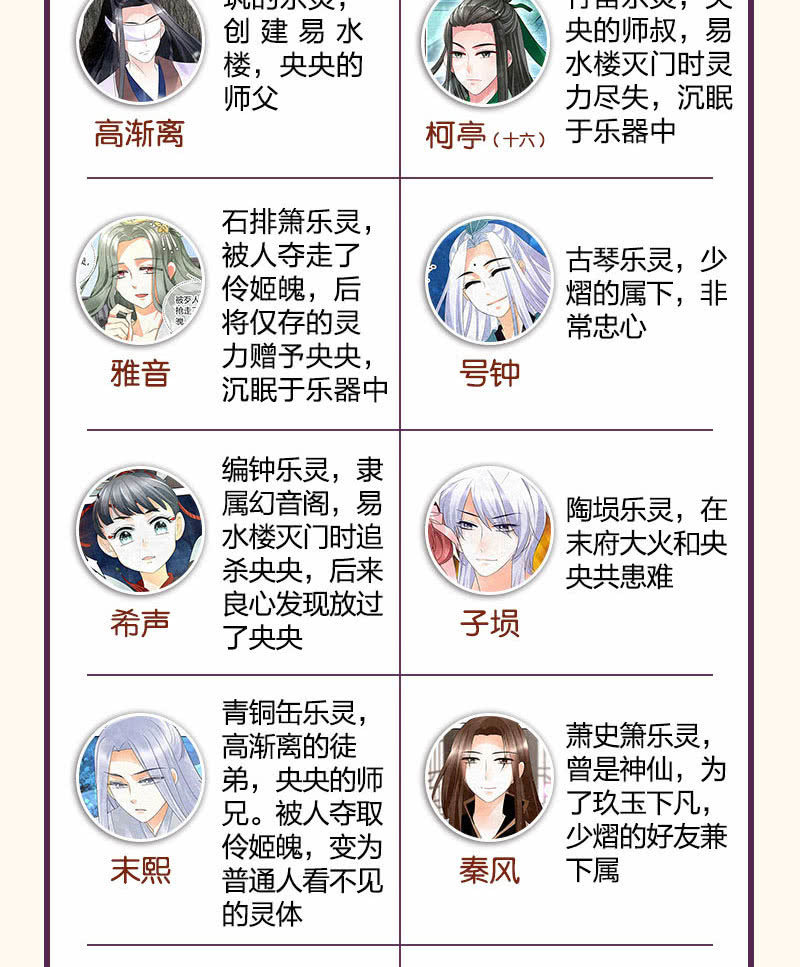 🍸古樂風華錄·千音劫 第91话 末忘之·莫忘之 第46页