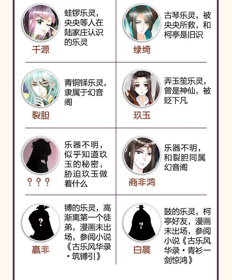 🍸古樂風華錄·千音劫 第91话 末忘之·莫忘之 第47页