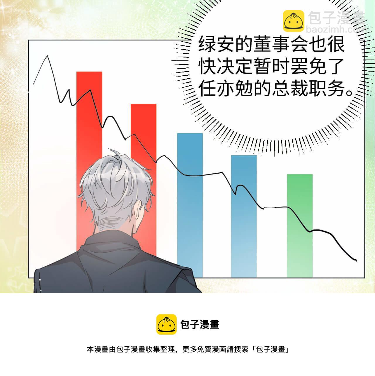 第105话 别走，我很想你(1/2)-第104话