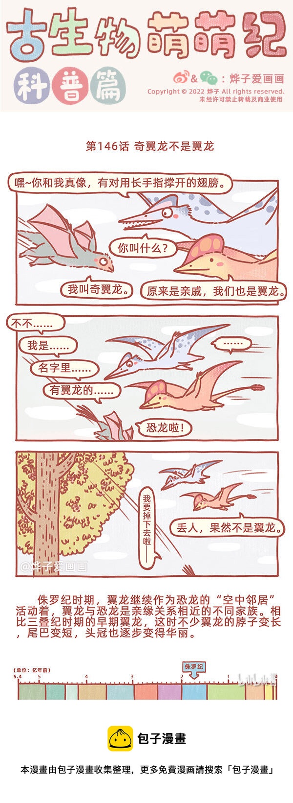 第146话 奇翼龙不是翼龙-第170话