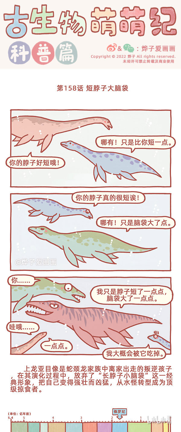 第158话 短脖子大脑袋-第184话