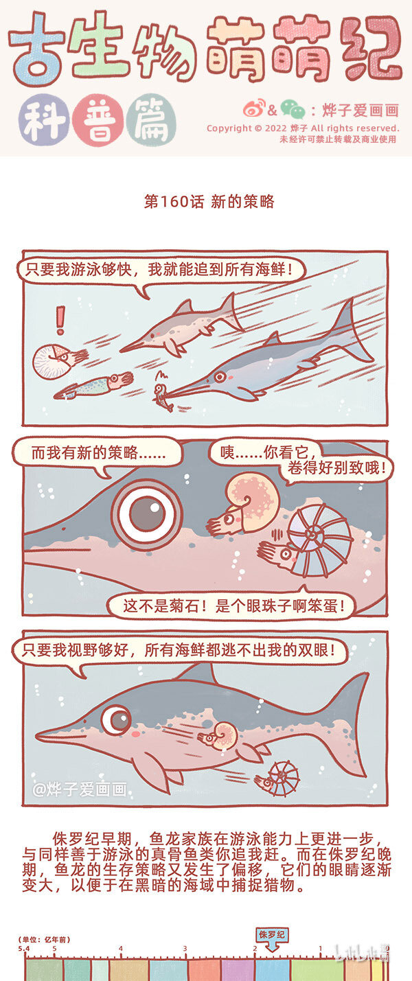第160话 新的策略-第186话