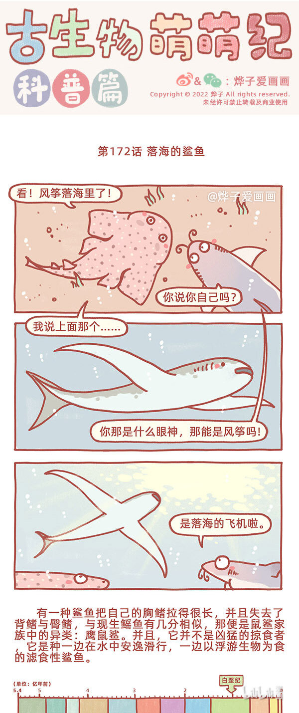 第172话 落海的鲨鱼-第200话