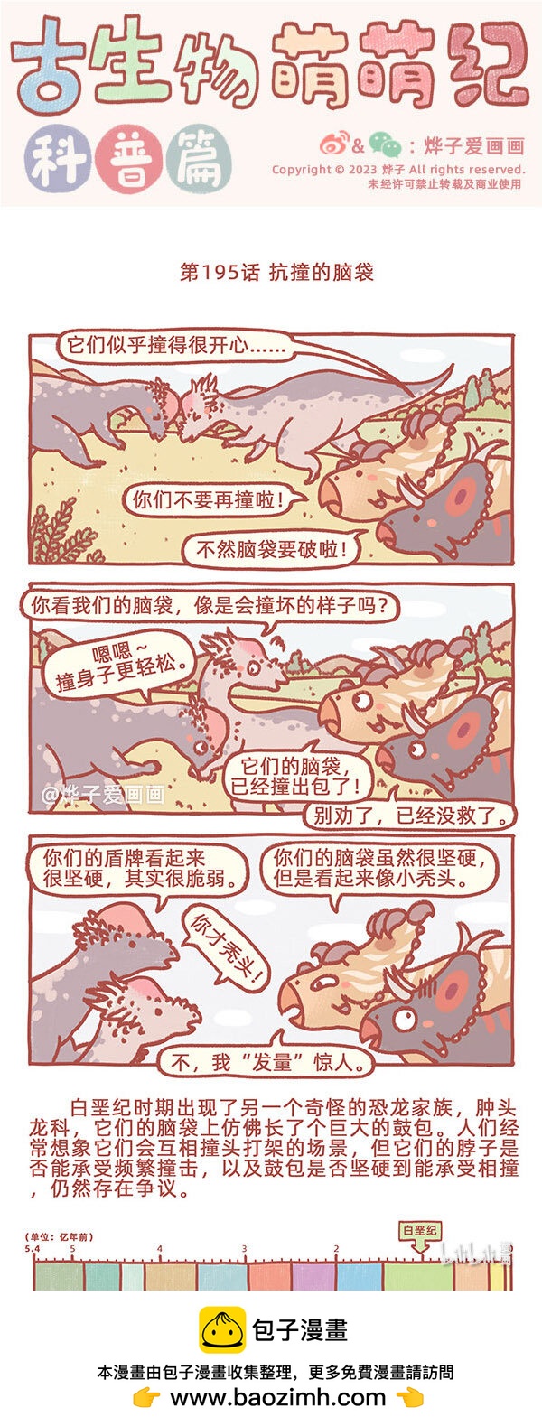 第195话 抗撞的脑袋-第226话