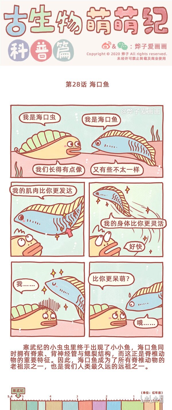 第28话 海口鱼-第32话