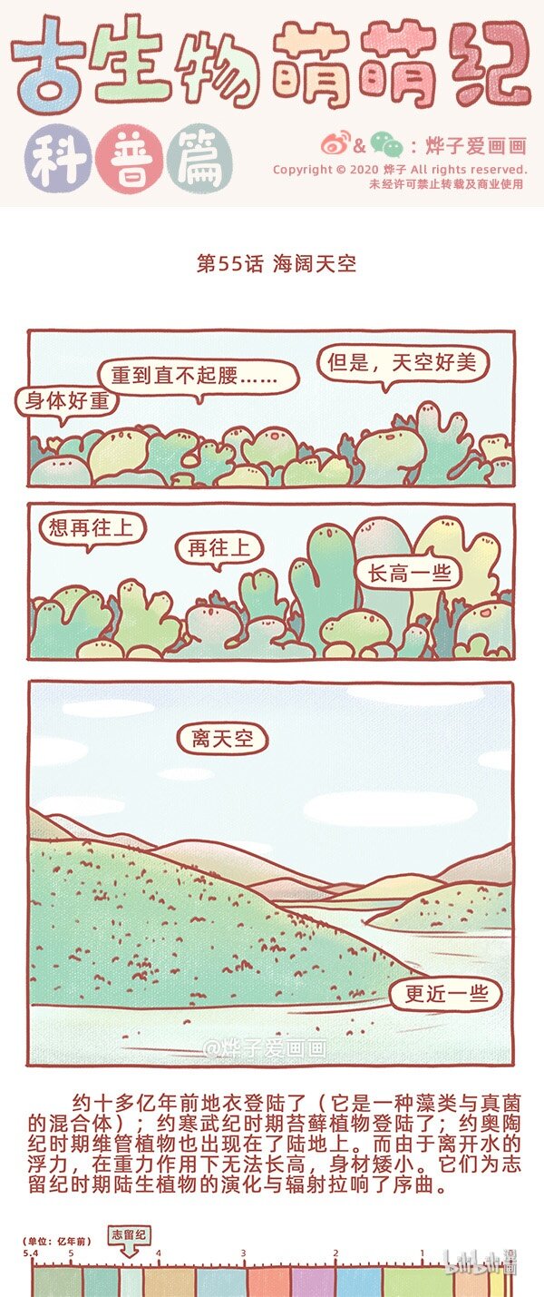 第55话 海阔天空-第64话