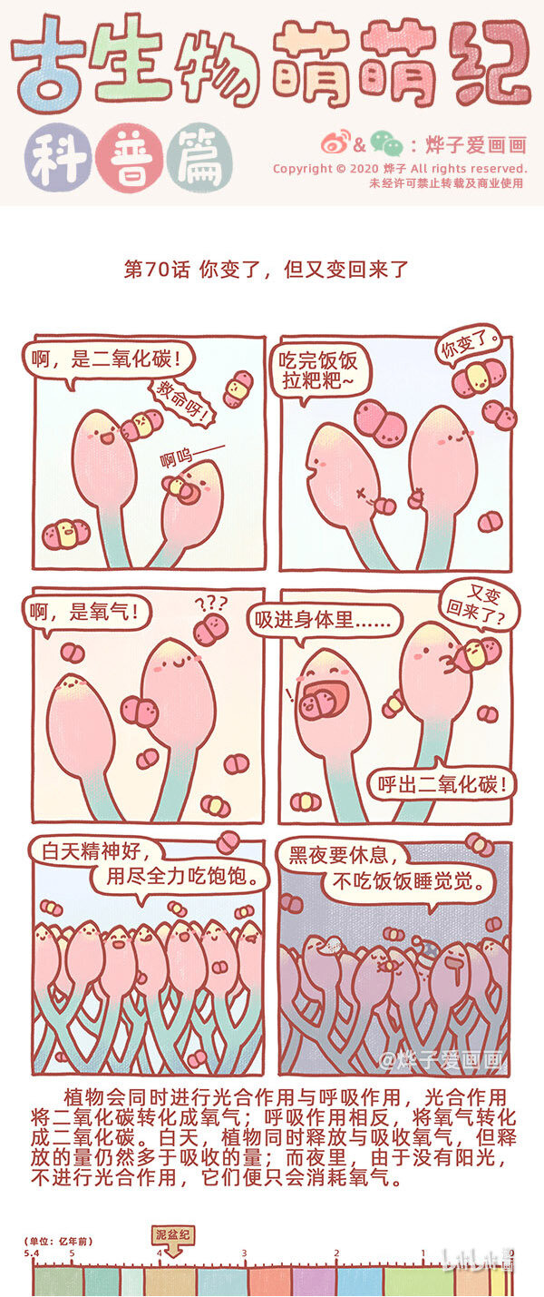 第70话 你变了，但又变回来了-第82话