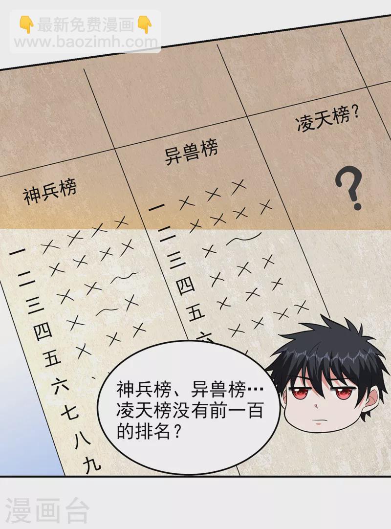 第357话 她们的单，我买了-第360话