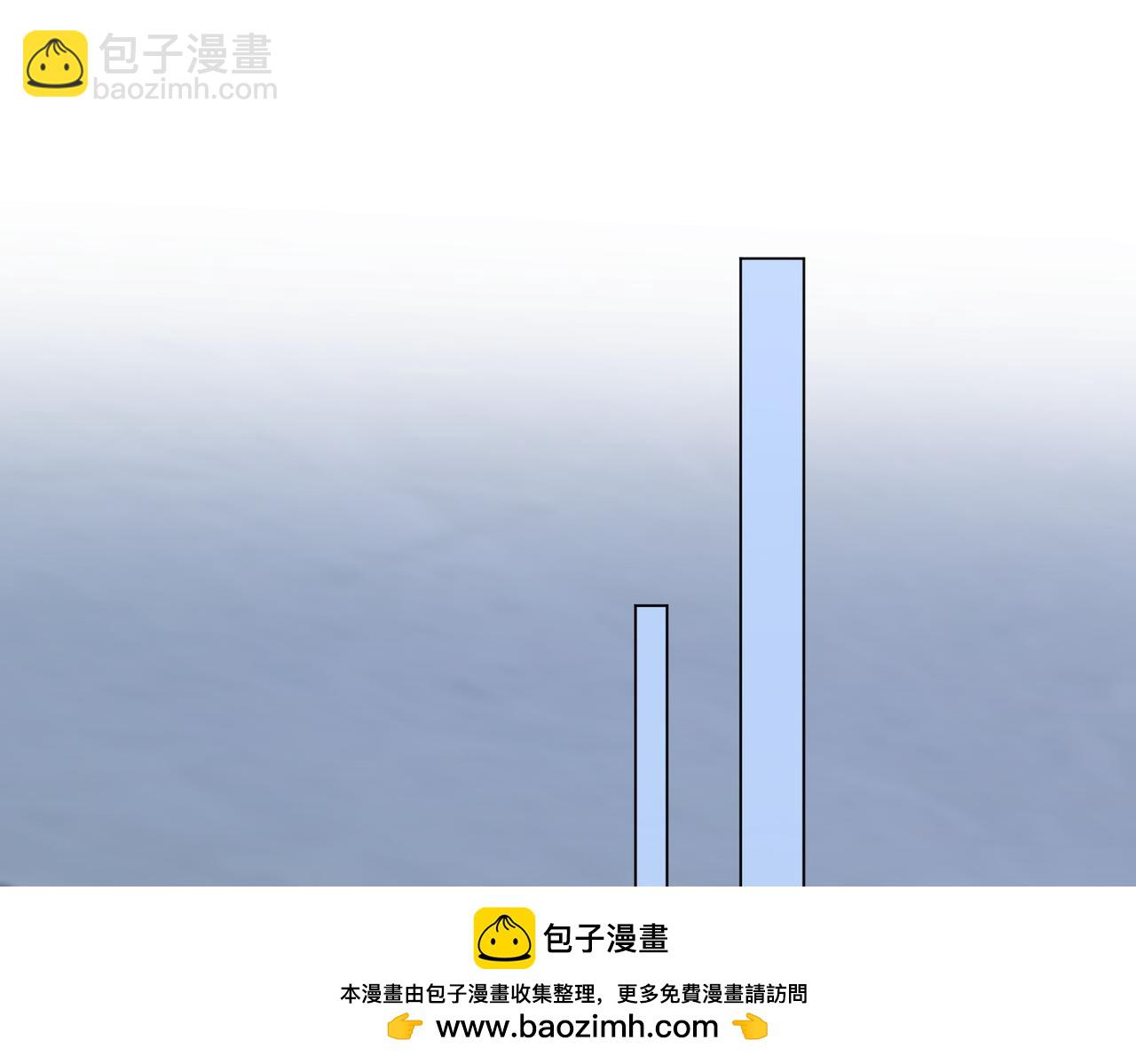 第144话 怎么可能放得下(1/2)-第166话