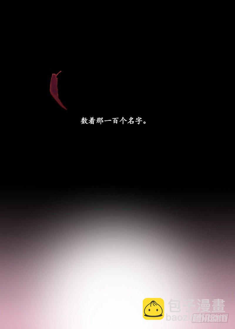 一章02 千金难买女主角-第2话