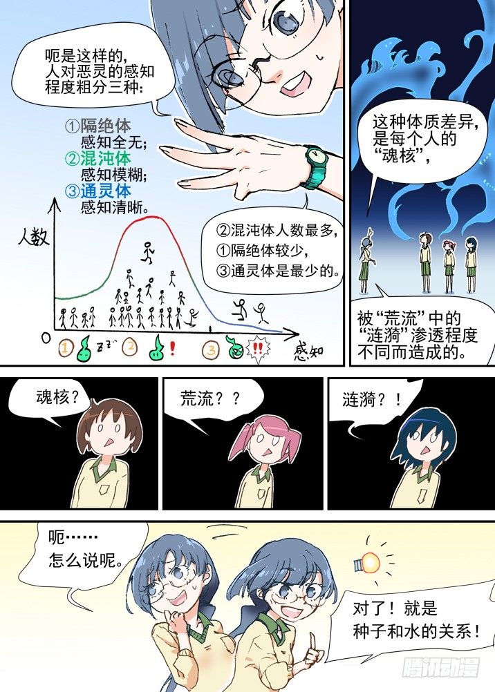 二章10 无法触碰的世界-第28话