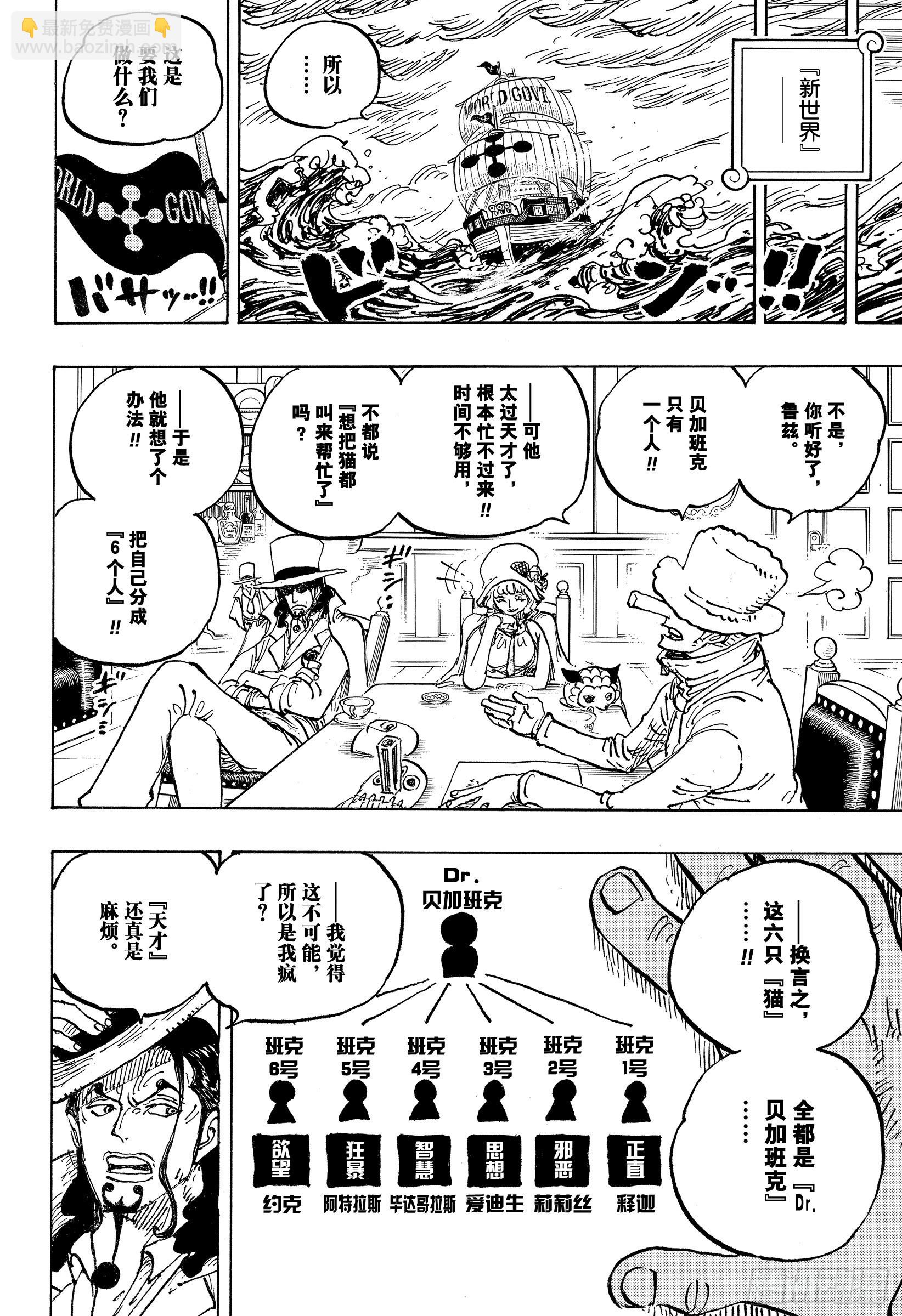 🍹航海王 第1062话 在科技之国的冒险 第16页