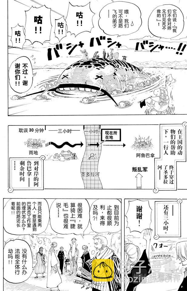 🍹航海王 第180话 阿拉巴斯坦动物军团 第16页