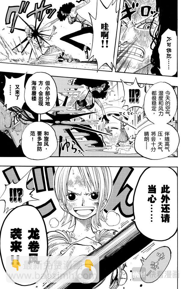 🍹航海王 第192话 旋风警报 第19页