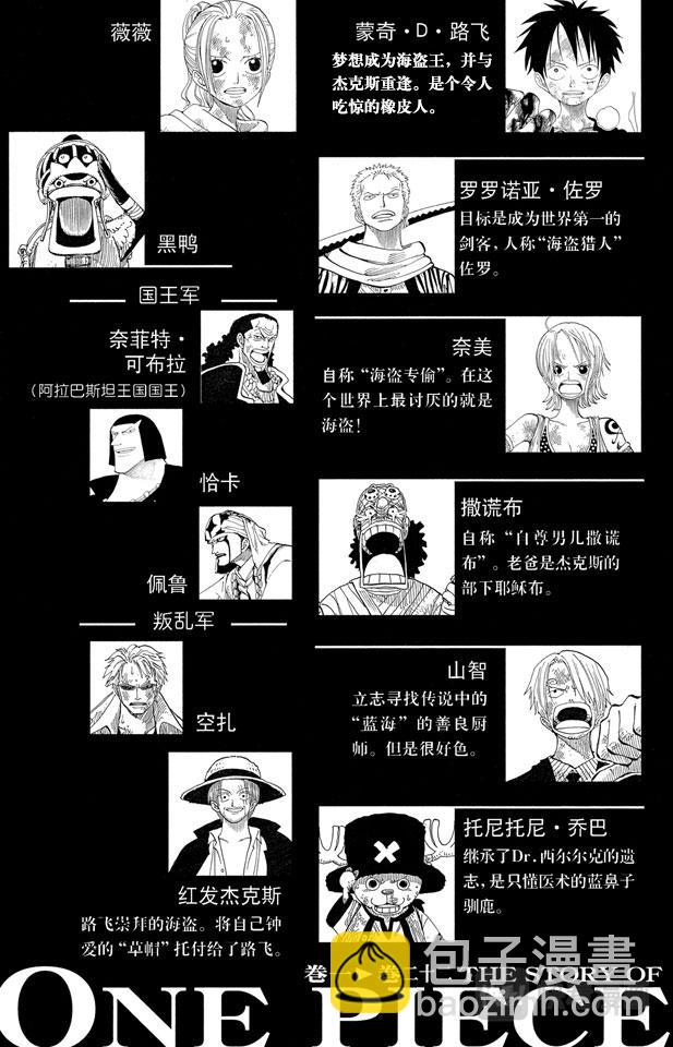 🍹航海王 第196话 一 第4页