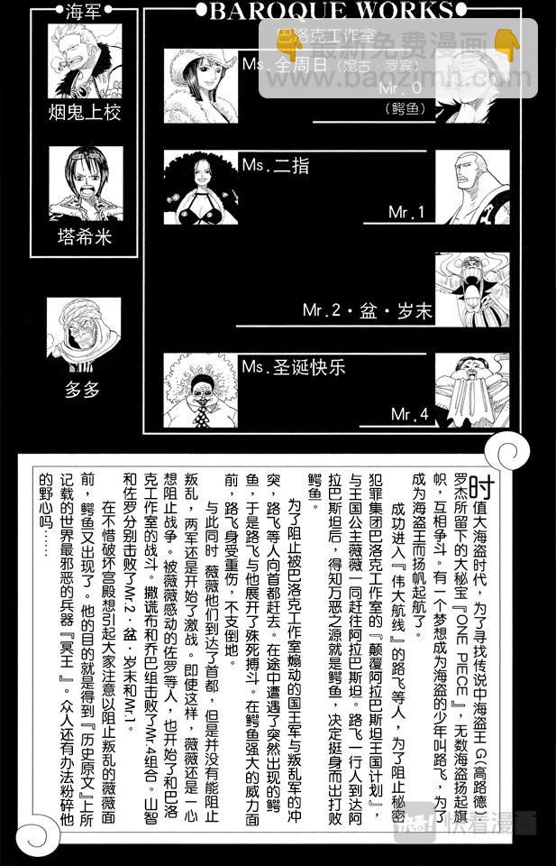 🍹航海王 第196话 一 第5页