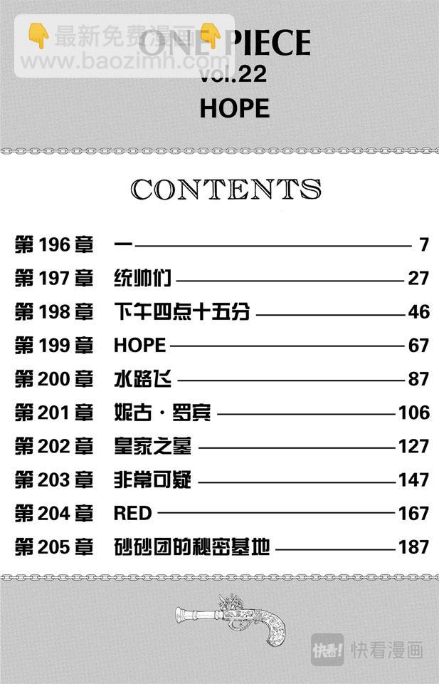 🍹航海王 第196话 一 第6页