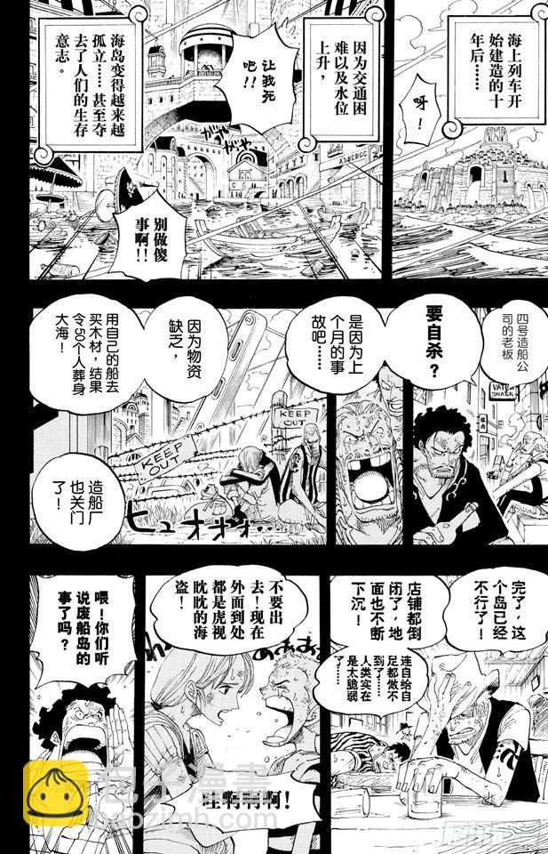 🍹航海王 第354话 海上列车 第16页